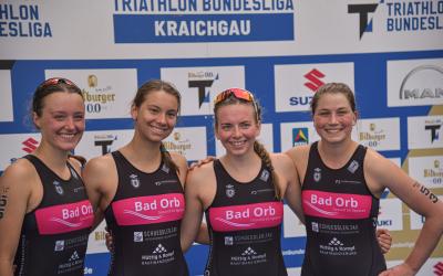 2023_Kraichgau Team Bad Orb